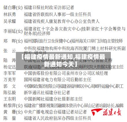 【福建疫情最新通知,福建疫情最新通知今天】-第2张图片