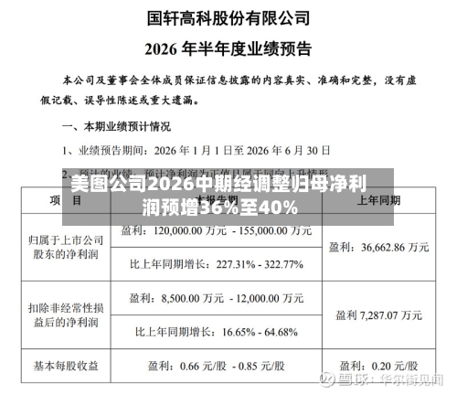 美图公司2026中期经调整归母净利润预增36%至40%-第2张图片