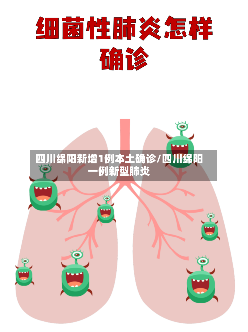 四川绵阳新增1例本土确诊/四川绵阳一例新型肺炎