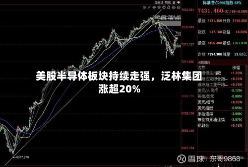 美股半导体板块持续走强	，泛林集团涨超20%-第2张图片