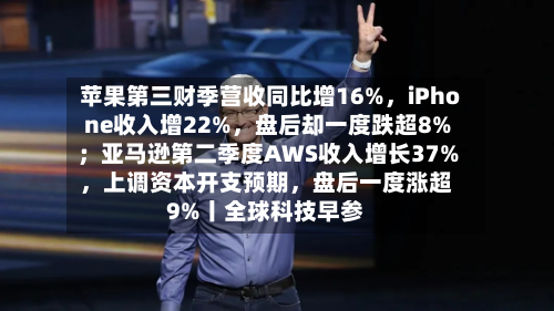 苹果第三财季营收同比增16%，iPhone收入增22%，盘后却一度跌超8%；亚马逊第二季度AWS收入增长37%，上调资本开支预期，盘后一度涨超9%丨全球科技早参