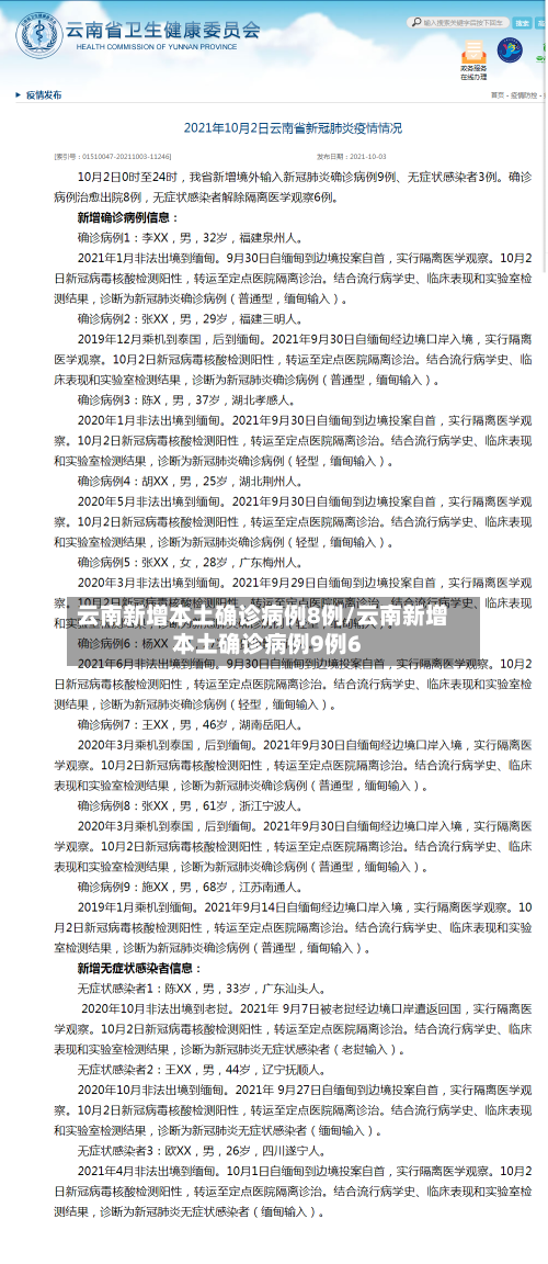 云南新增本土确诊病例8例/云南新增本土确诊病例9例6