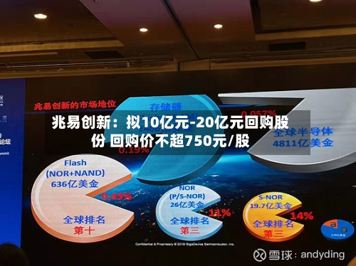兆易创新：拟10亿元-20亿元回购股份 回购价不超750元/股
