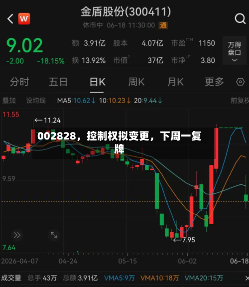 002828，控制权拟变更，下周一复牌