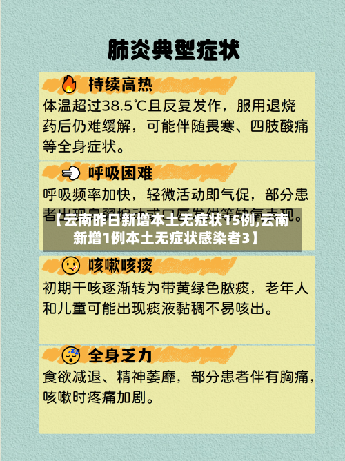 【云南昨日新增本土无症状15例,云南新增1例本土无症状感染者3】-第2张图片