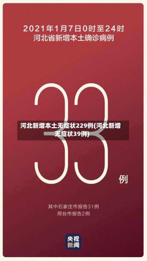 河北新增本土无症状229例(河北新增无症状39例)-第2张图片