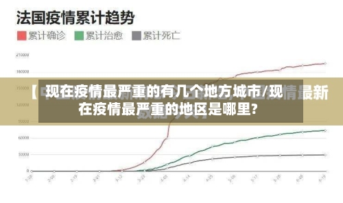 现在疫情最严重的有几个地方城市/现在疫情最严重的地区是哪里?