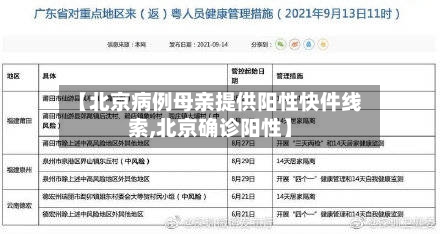 【北京病例母亲提供阳性快件线索,北京确诊阳性】
