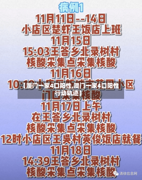 【澳门一家4口阳性,澳门一家4口阳性行动轨迹】