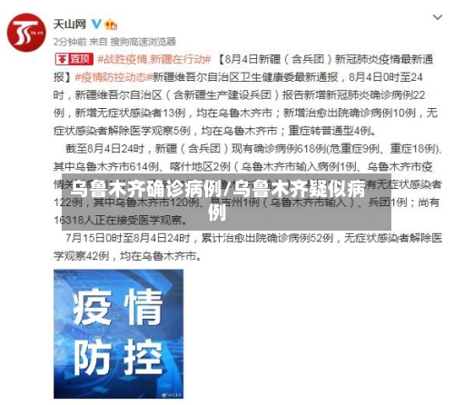 乌鲁木齐确诊病例/乌鲁木齐疑似病例