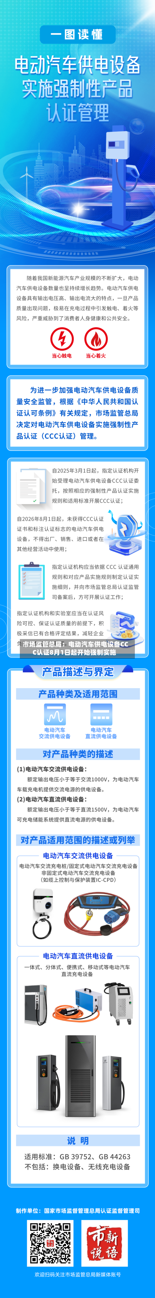 市场监管总局：电动汽车供电设备CCC认证8月1日起开始强制实施