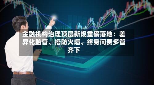 金融机构治理顶层新规重磅落地：差异化监管、搭防火墙、终身问责多管齐下