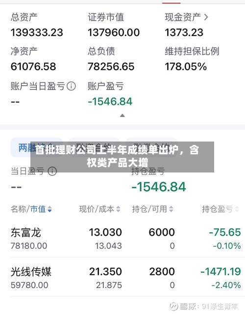 首批理财公司上半年成绩单出炉，含权类产品大增