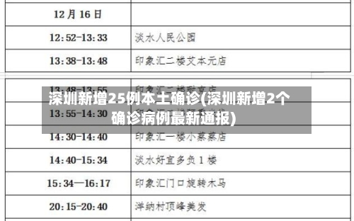 深圳新增25例本土确诊(深圳新增2个确诊病例最新通报)-第2张图片
