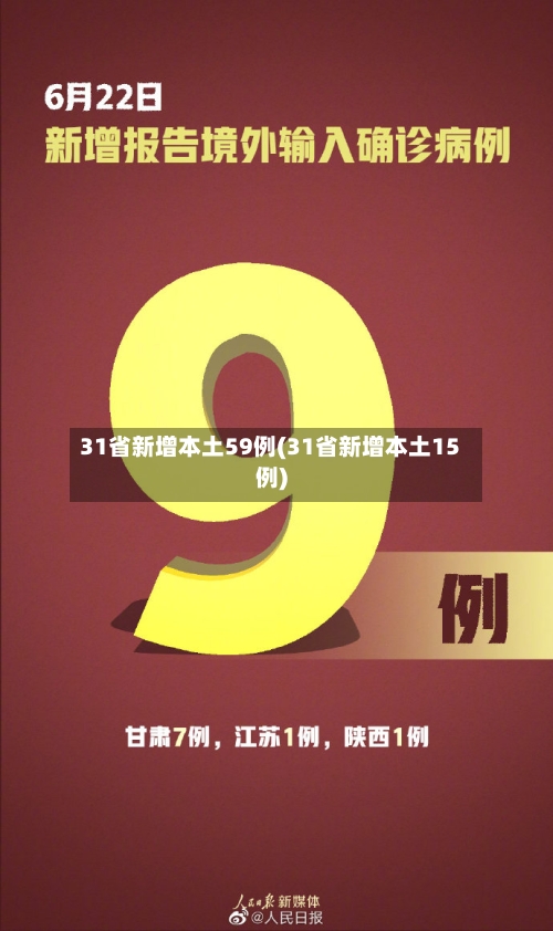 31省新增本土59例(31省新增本土15例)-第2张图片