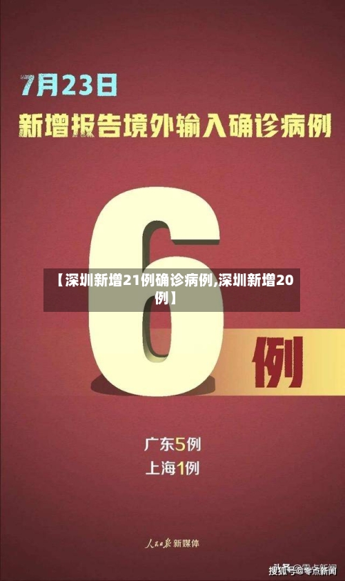 【深圳新增21例确诊病例,深圳新增20例】-第3张图片