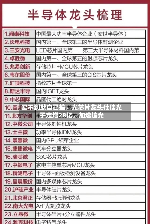 买不到就自己搞	，光芯片龙头仕佳光子定增28亿，加速追光-第2张图片