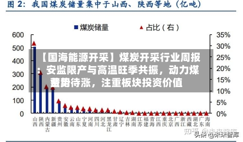 【国海能源开采】煤炭开采行业周报 ：安监限产与高温旺季共振，动力煤费用蓄势待涨	，注重板块投资价值-第2张图片