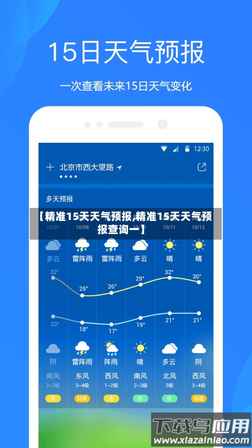 【精准15天天气预报,精准15天天气预报查询一】-第2张图片