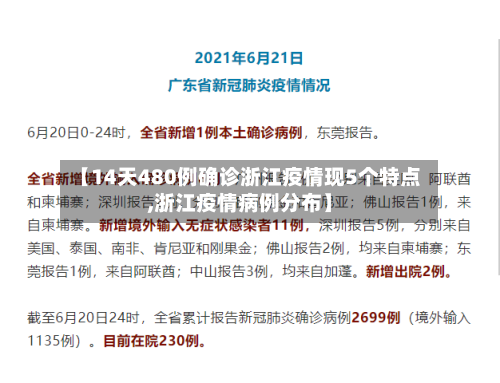 【14天480例确诊浙江疫情现5个特点,浙江疫情病例分布】