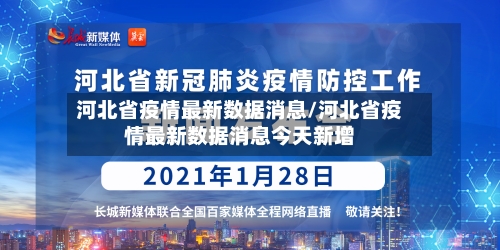 河北省疫情最新数据消息/河北省疫情最新数据消息今天新增-第2张图片