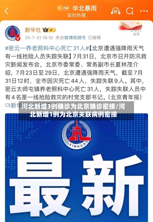 河北新增3例确诊为北京确诊密接/河北新增1例为北京关联病例密接-第3张图片