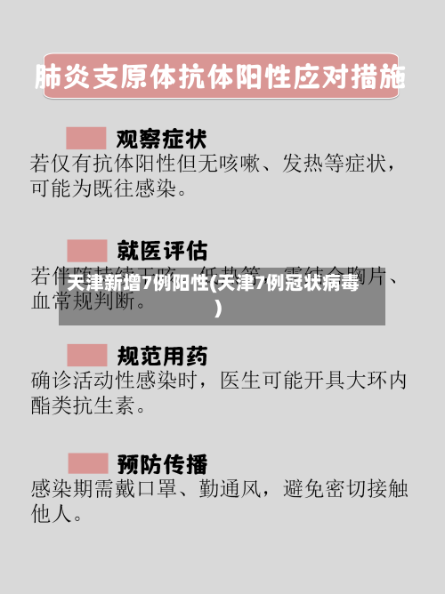 天津新增7例阳性(天津7例冠状病毒)-第3张图片