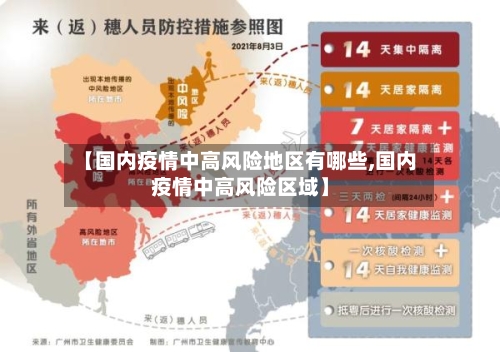 【国内疫情中高风险地区有哪些,国内疫情中高风险区域】
