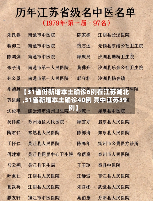 【31省份新增本土确诊6例在江苏湖北,31省新增本土确诊40例 其中江苏39例】-第2张图片