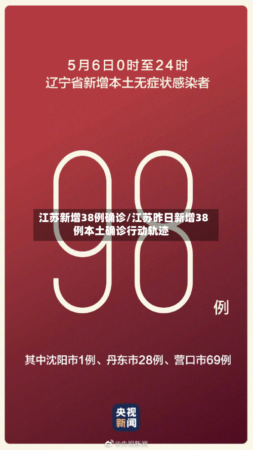 江苏新增38例确诊/江苏昨日新增38例本土确诊行动轨迹-第2张图片