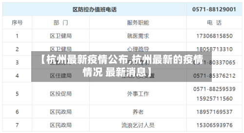 【杭州最新疫情公布,杭州最新的疫情情况 最新消息】-第2张图片