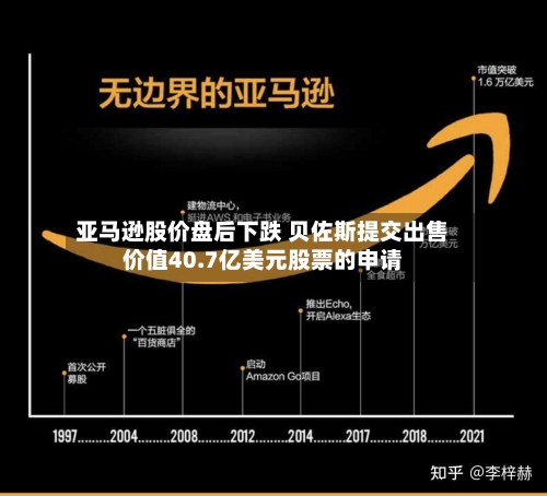 亚马逊股价盘后下跌 贝佐斯提交出售价值40.7亿美元股票的申请-第3张图片