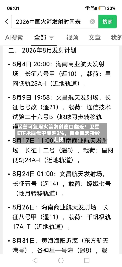 民营可复用火箭发射窗口临近！卫星ETF永赢盘中涨超2%	，商业航天持续走强-第2张图片