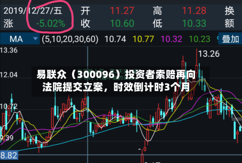 易联众（300096）投资者索赔再向法院提交立案，时效倒计时3个月-第3张图片