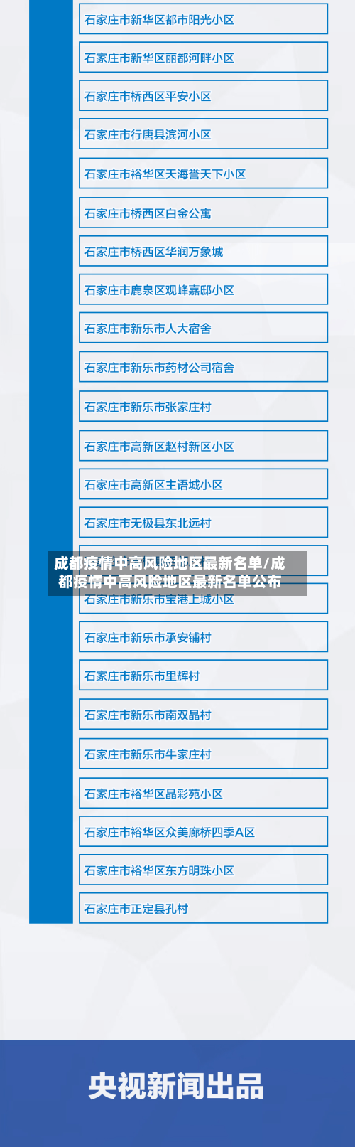 成都疫情中高风险地区最新名单/成都疫情中高风险地区最新名单公布-第2张图片