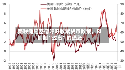 美联储施密德呼吁收紧货币政策，以抑制“过高”的通胀