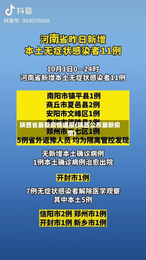 陕西省最新疫情通报(陕西公布最新疫情)-第2张图片