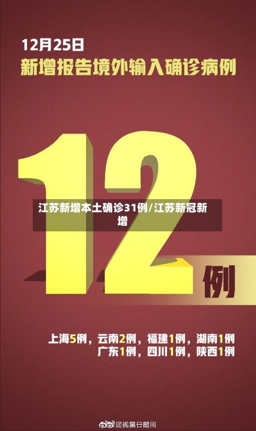 江苏新增本土确诊31例/江苏新冠新增-第2张图片