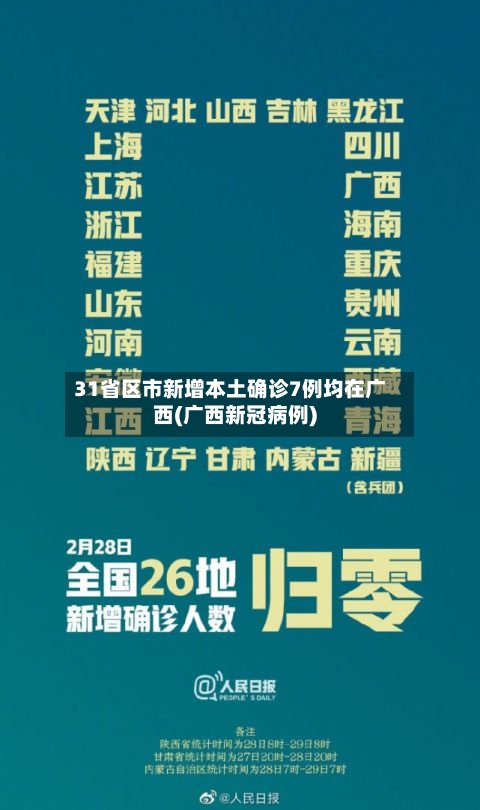 31省区市新增本土确诊7例均在广西(广西新冠病例)-第2张图片