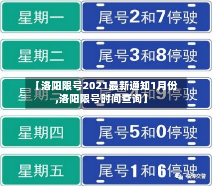 【洛阳限号2021最新通知1月份,洛阳限号时间查询】-第2张图片