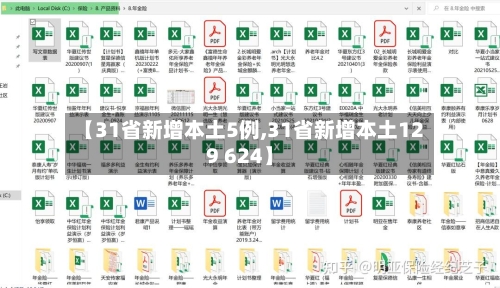 【31省新增本土5例,31省新增本土129 624】