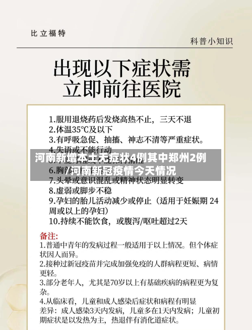 河南新增本土无症状4例其中郑州2例/河南新冠疫情今天情况-第2张图片