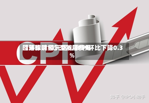 【环球财经】受能源费用
回落影响 欧元区6月PPI环比下降0.3%-第3张图片