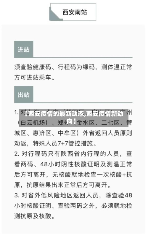 【西安疫情的最新动态,西安疫情新动向】-第2张图片
