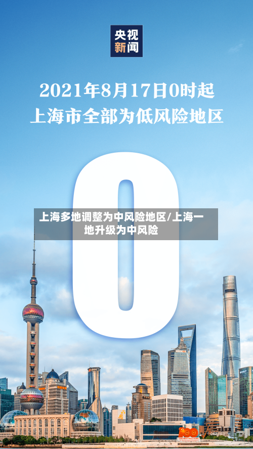 上海多地调整为中风险地区/上海一地升级为中风险-第2张图片