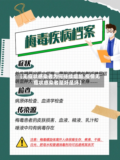 【无症状感染者为何持续增加,疫情无症状感染者是好是坏】-第2张图片