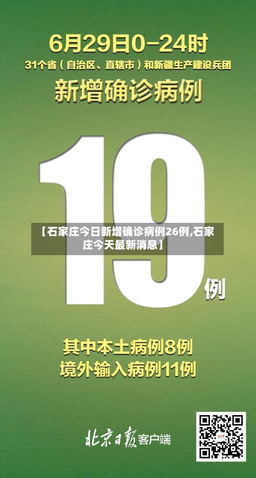【石家庄今日新增确诊病例26例,石家庄今天最新消息】-第3张图片