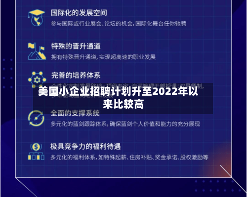 美国小企业招聘计划升至2022年以来比较高-第2张图片