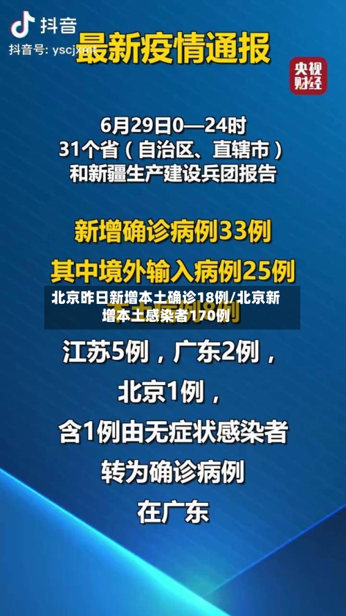 北京昨日新增本土确诊18例/北京新增本土感染者170例-第3张图片