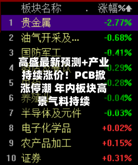 高盛最新预测+产业持续涨价!PCB掀涨停潮 年内板块高景气料持续-第2张图片